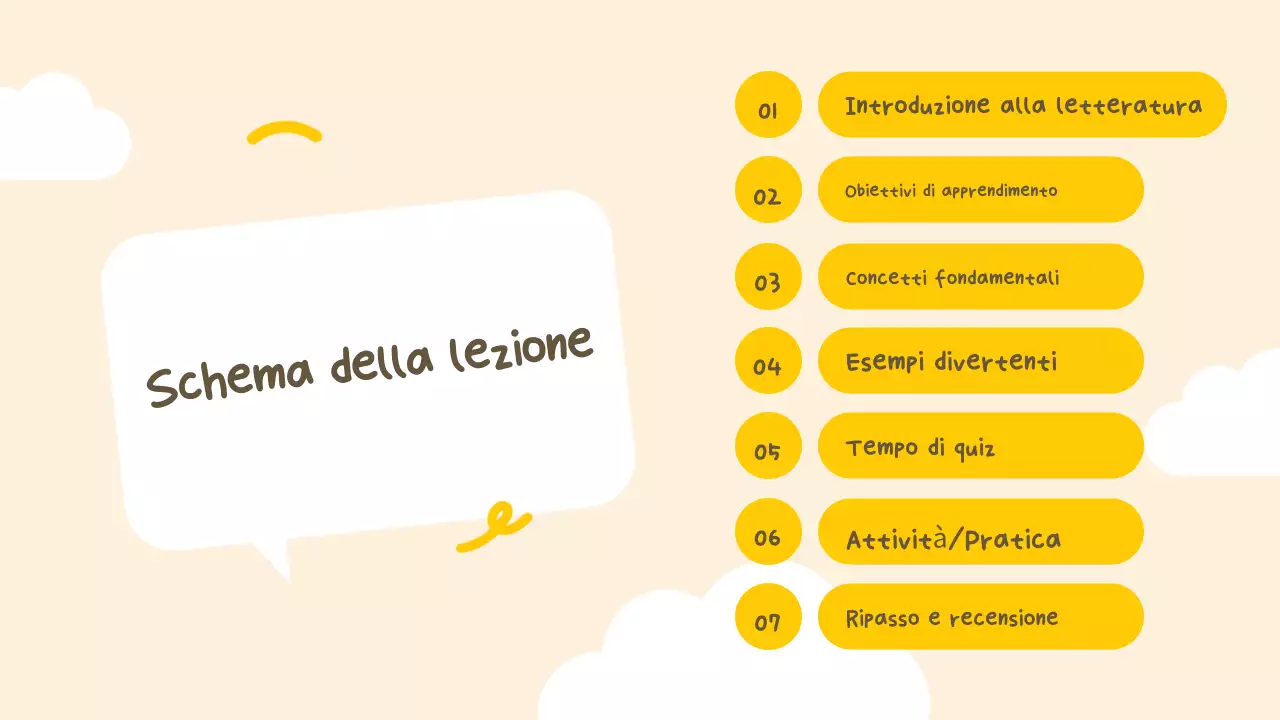 Beige Giallo Letteratura semplice Presentazione in classe