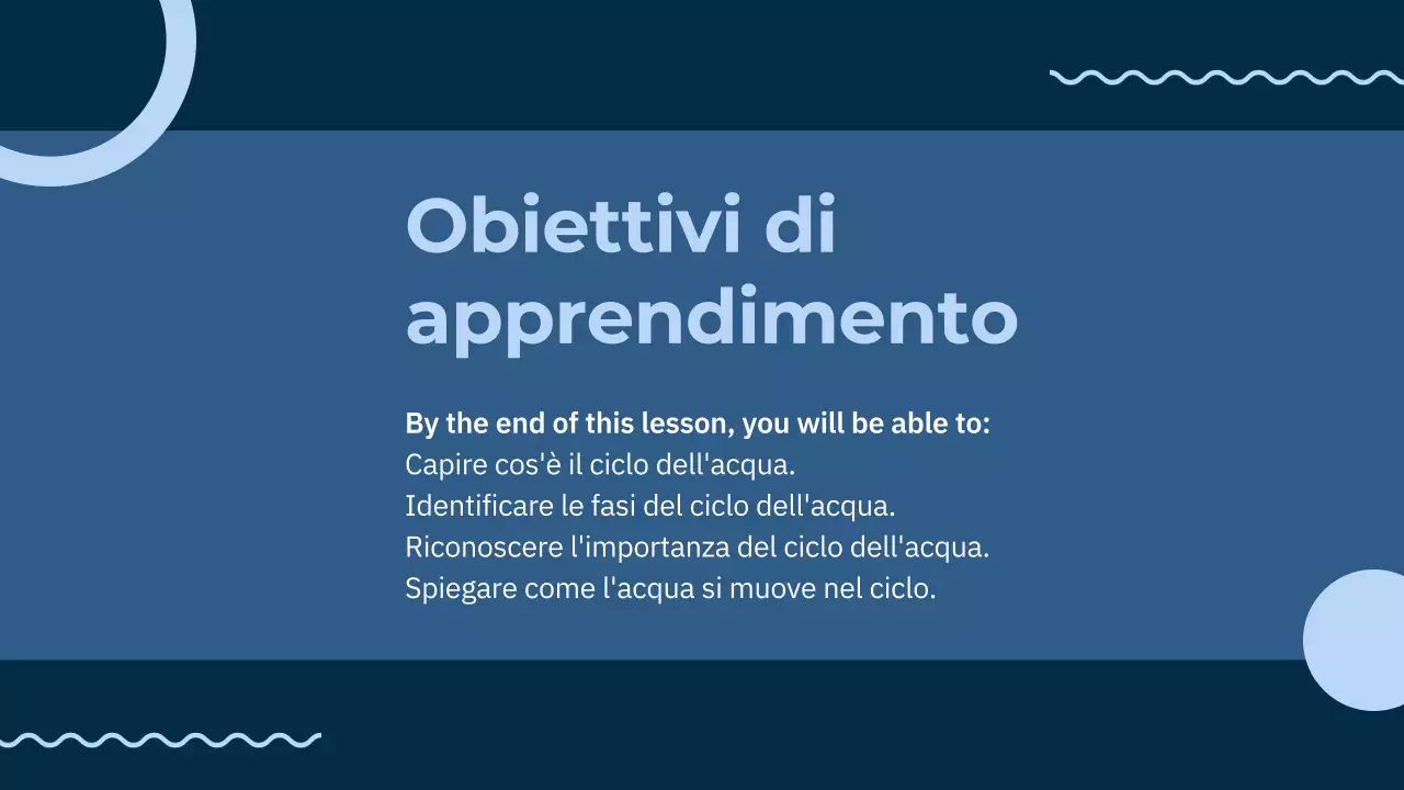 Classe blu minima sul ciclo dell'acqua