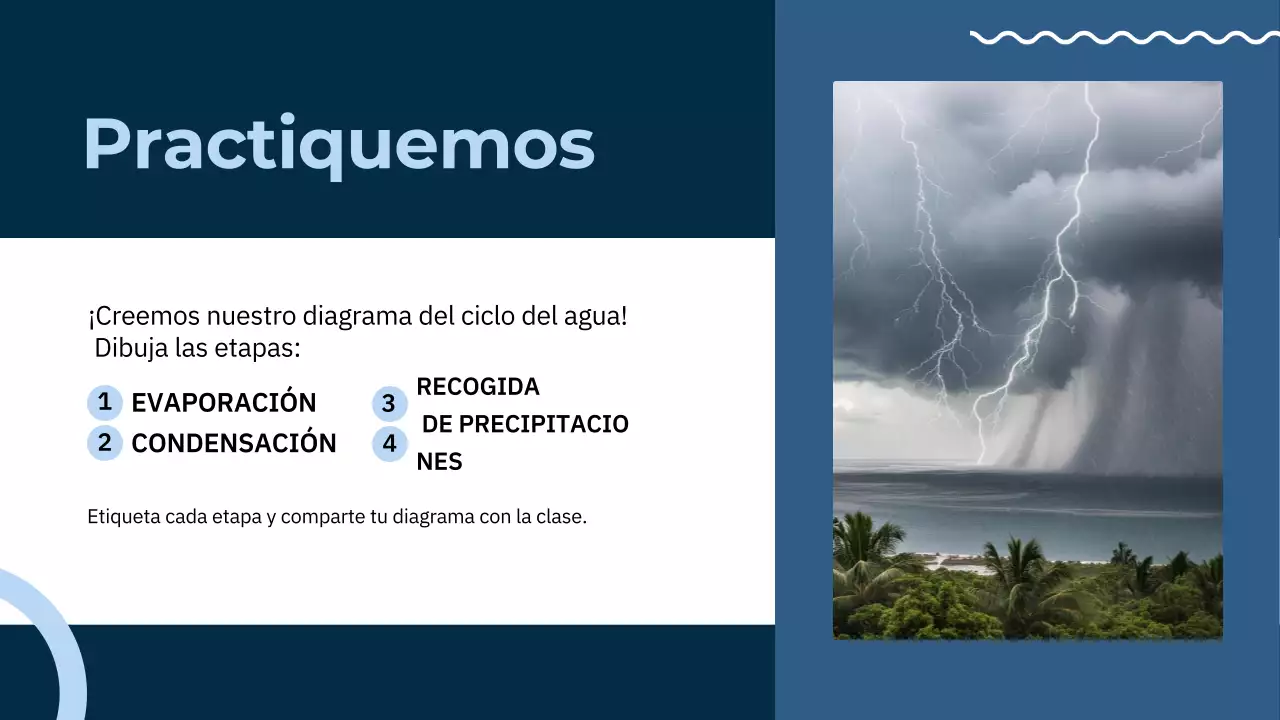 Clase de ciencias del ciclo del agua Blue Minimal