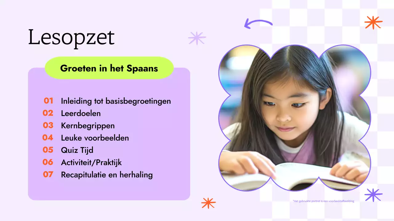 TRENDY LEUKE KLEURRIJKE ILLUSTRATIE SPAANSE LES VOOR KINDEREN PRESENTATIE