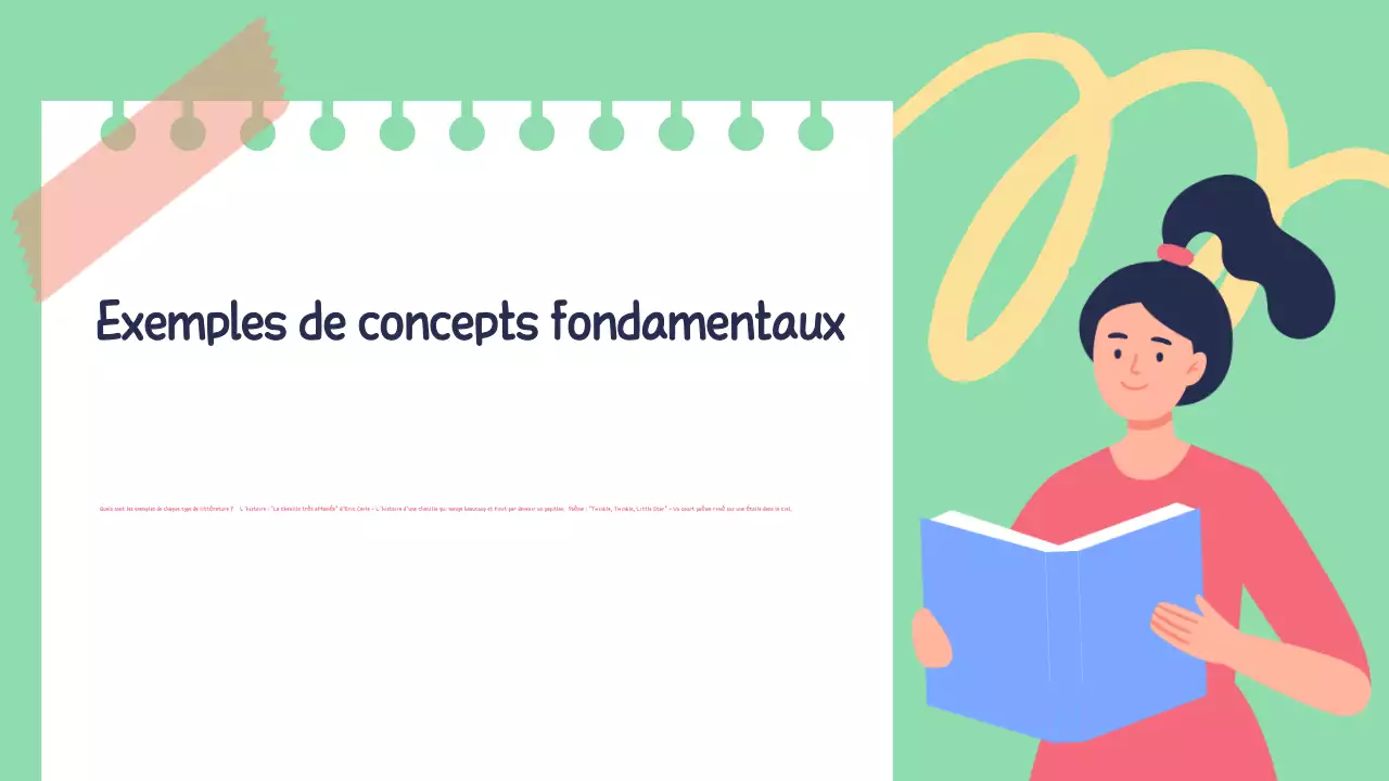 Jaune Vert Illustration Matériel de classe Présentation de la littérature