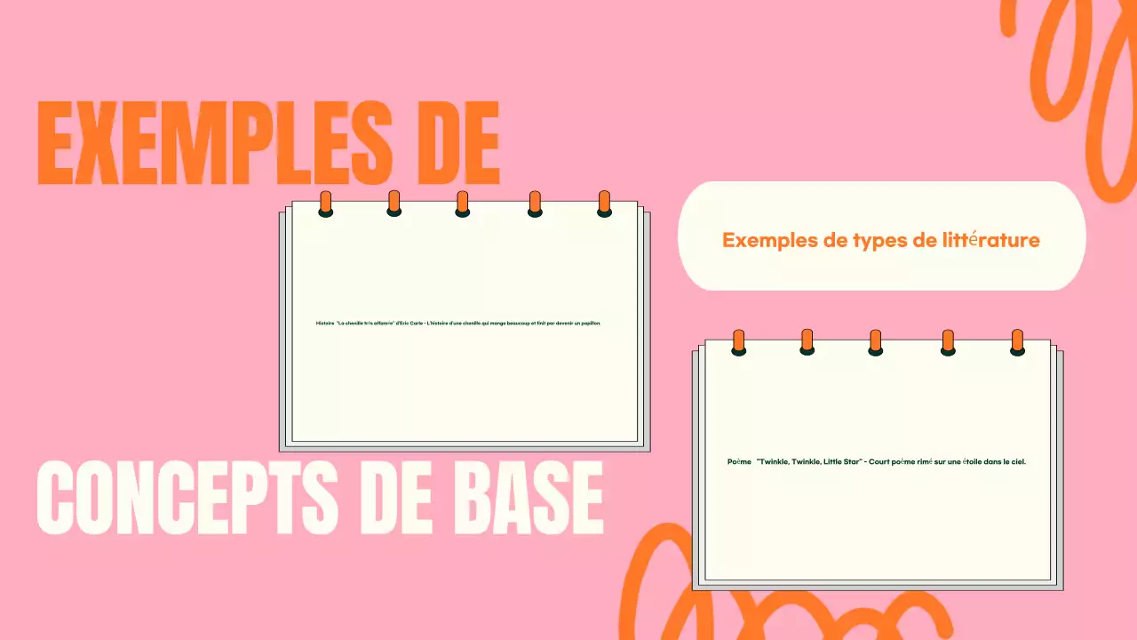 TRENDY FUN BOLD COLORFUL LITERATURE CLASS LESSON PRESENTATION