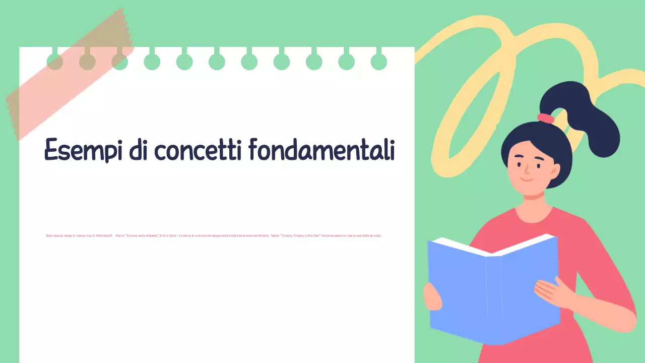 Giallo Verde Materiale illustrativo della classe Presentazione della letteratura