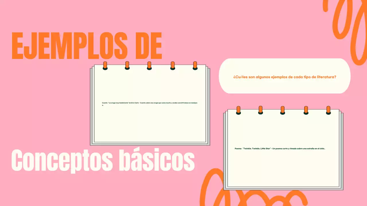 DIVERTIDA Y COLORIDA PRESENTACIÓN DE UNA CLASE DE LITERATURA