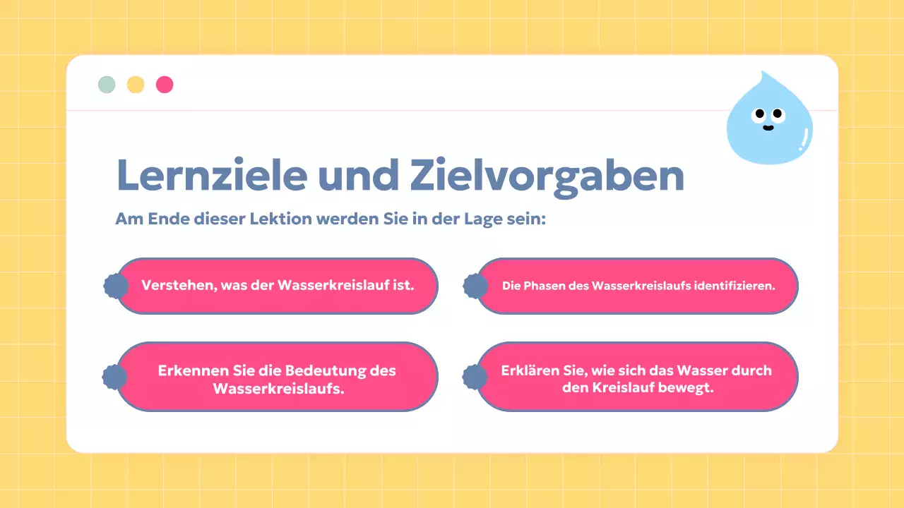 einfacher gelber Leitfaden für die Wissenschaft