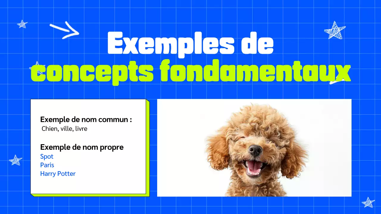 ILLUSTRÉ TENDANCE GRAS COLORÉ GRAMMAIRE PRÉSENTATION DE CLASSE POUR LES ENFANTS