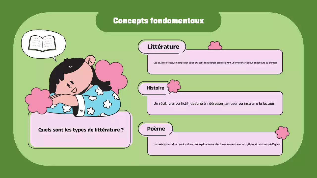 Présentation de l'introduction à la littérature en bleu et vert (en anglais)