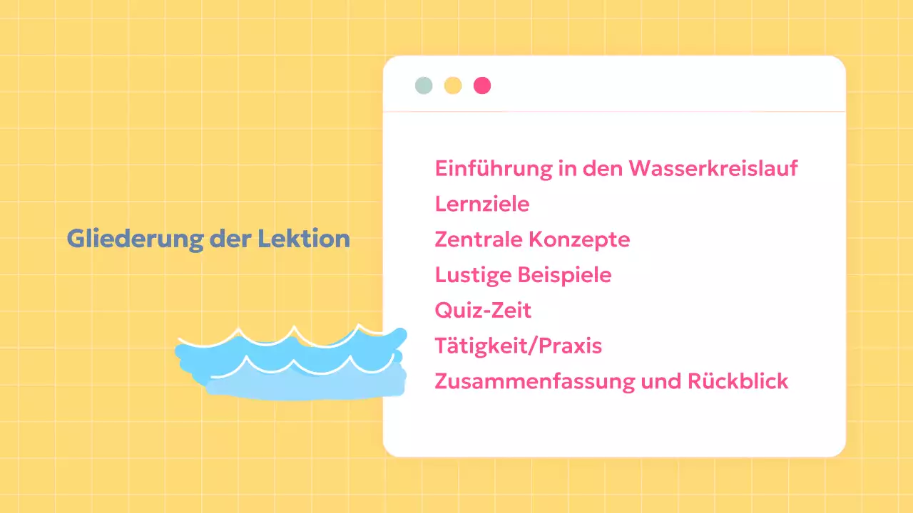 einfacher gelber Leitfaden für die Wissenschaft