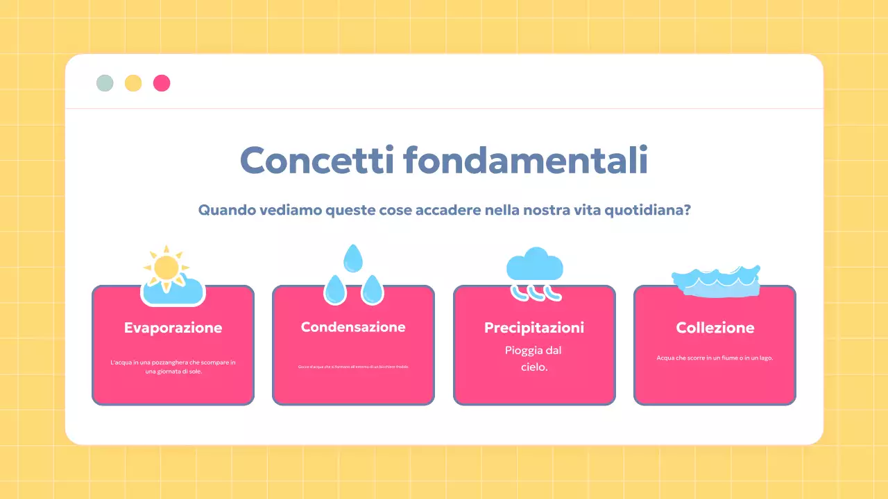 semplice guida alla scienza gialla