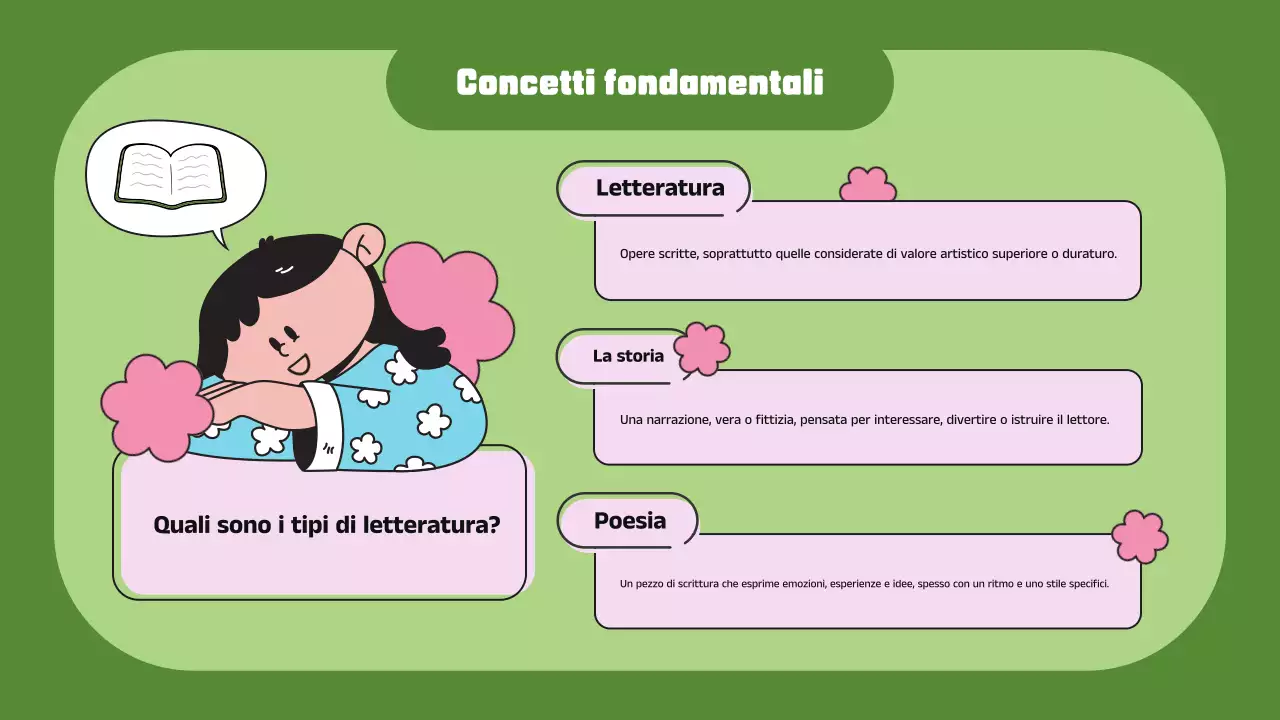 Blu e verde Introduzione illustrativa alla letteratura Presentazione