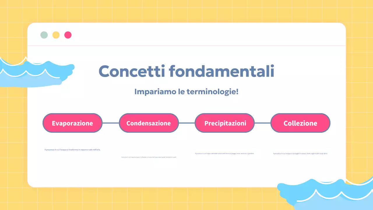 semplice guida alla scienza gialla