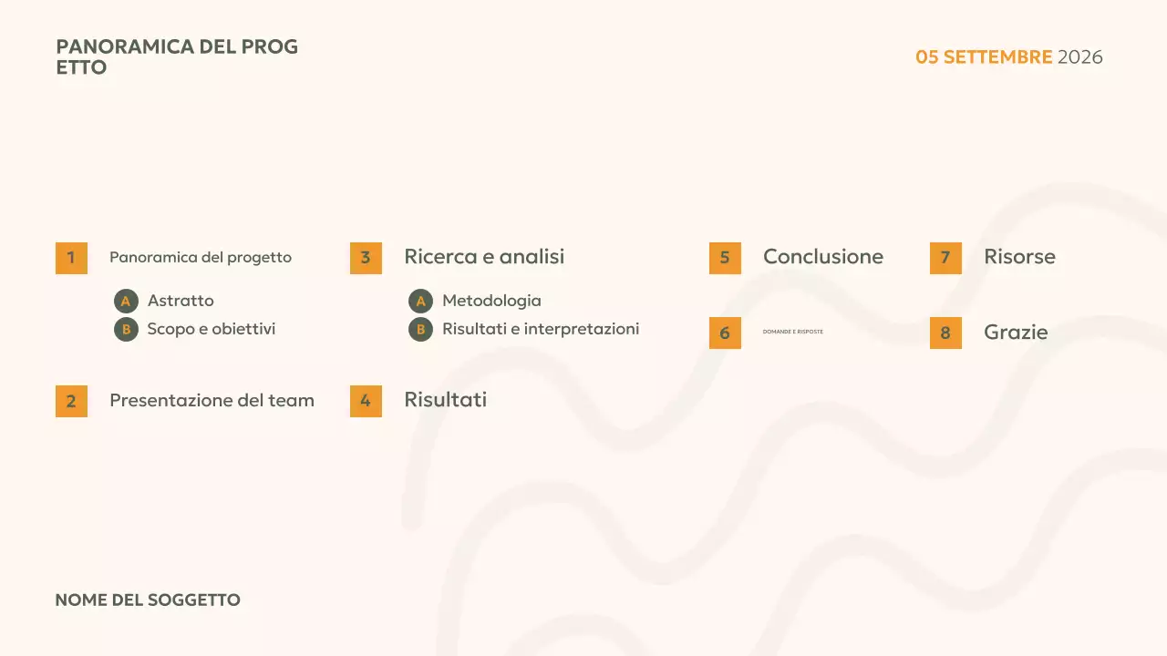 Presentazione minima del progetto Beige