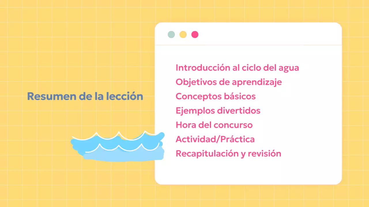 simple guía científica amarilla