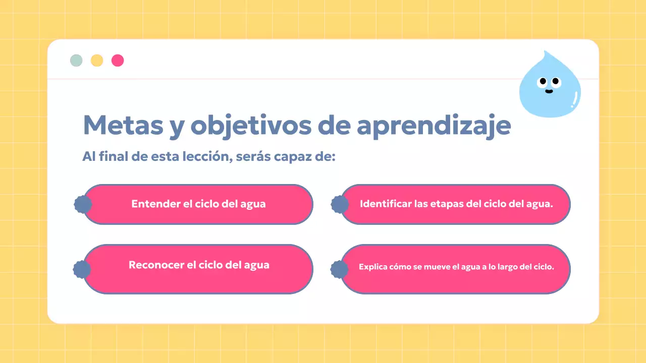 simple guía científica amarilla