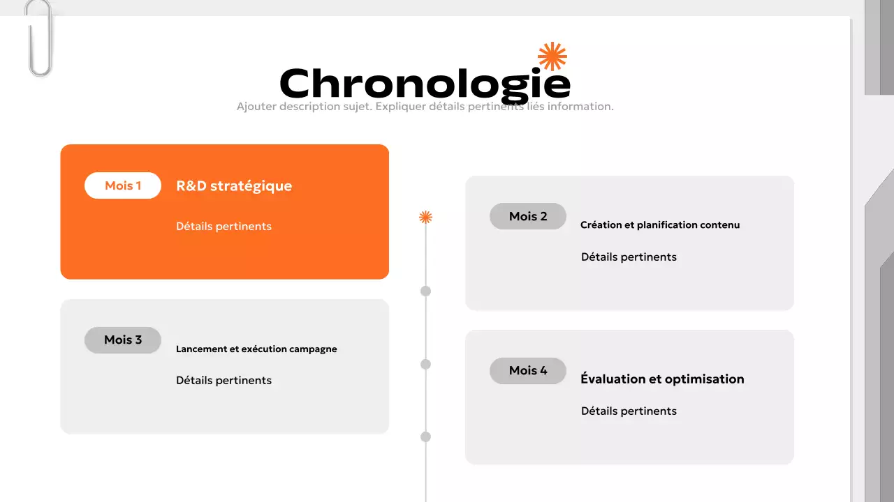 plan de marketing moderne orange