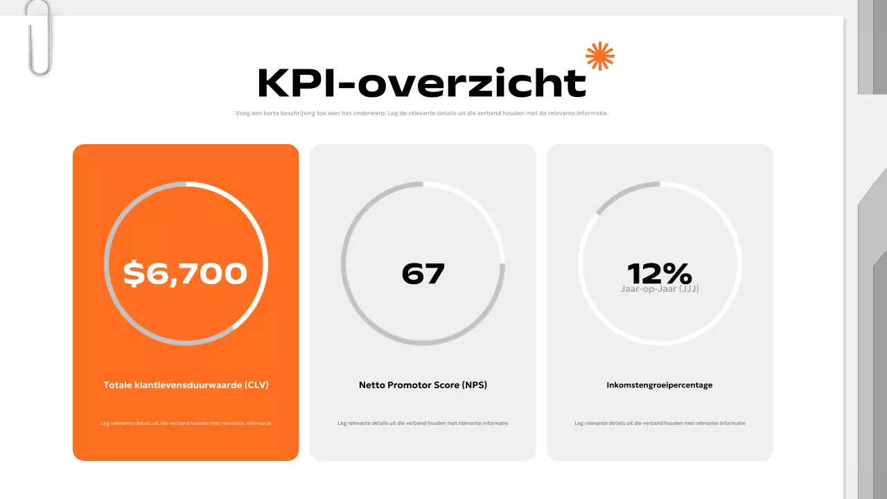 oranje modern marketingplan