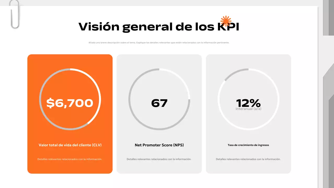 plan de marketing orange modern