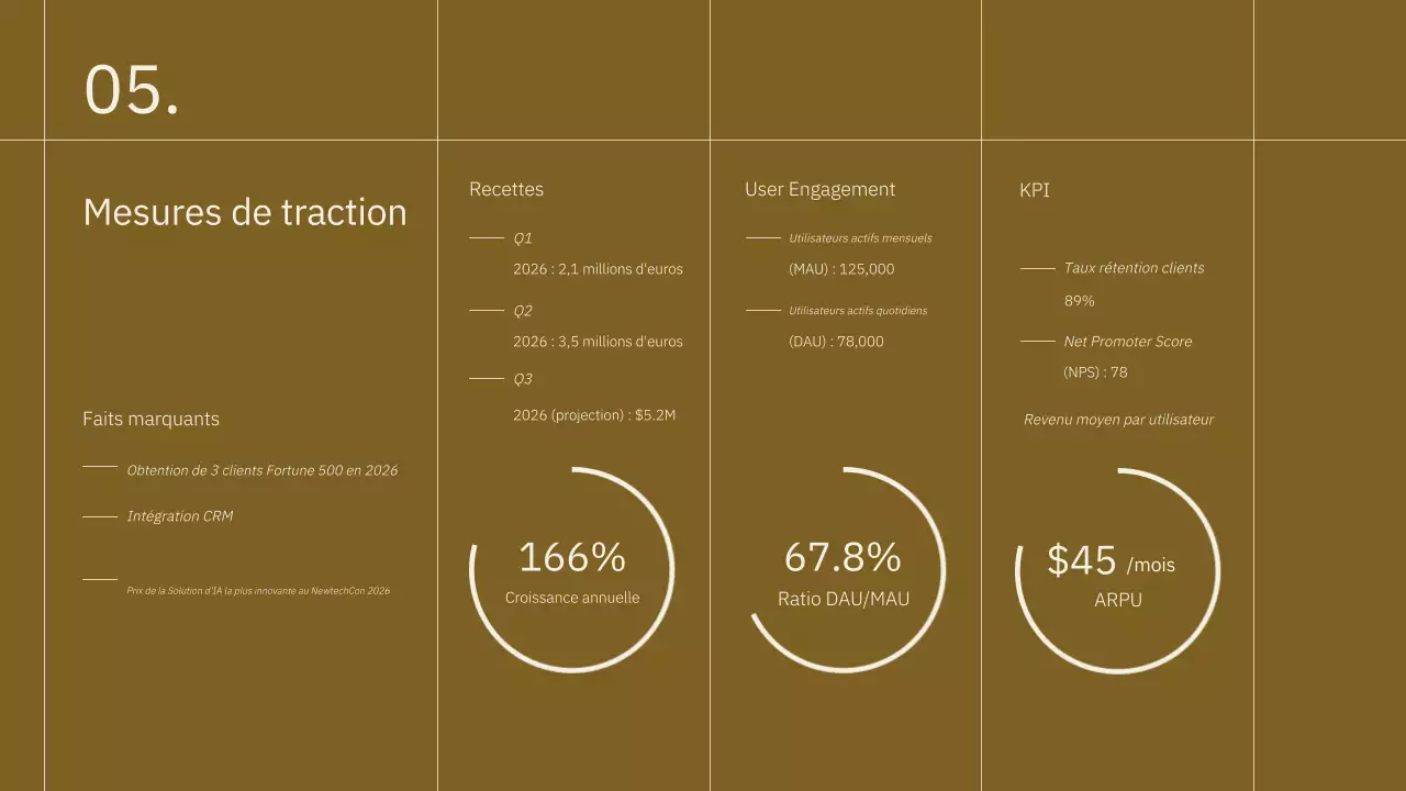 Promotion pitch minimaliste marron