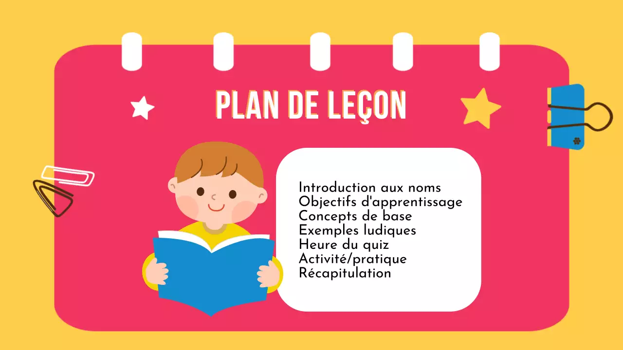 Présentation ludique de la grammaire et des noms à l'école primaire