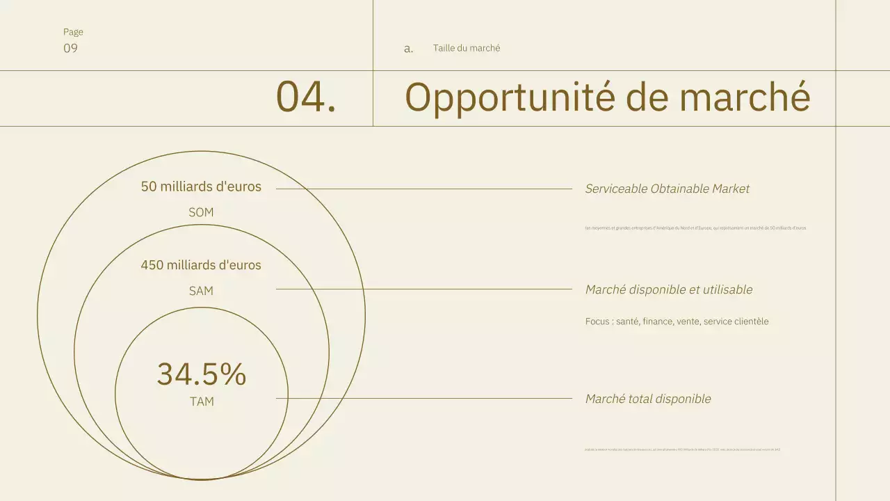 Promotion pitch minimaliste marron