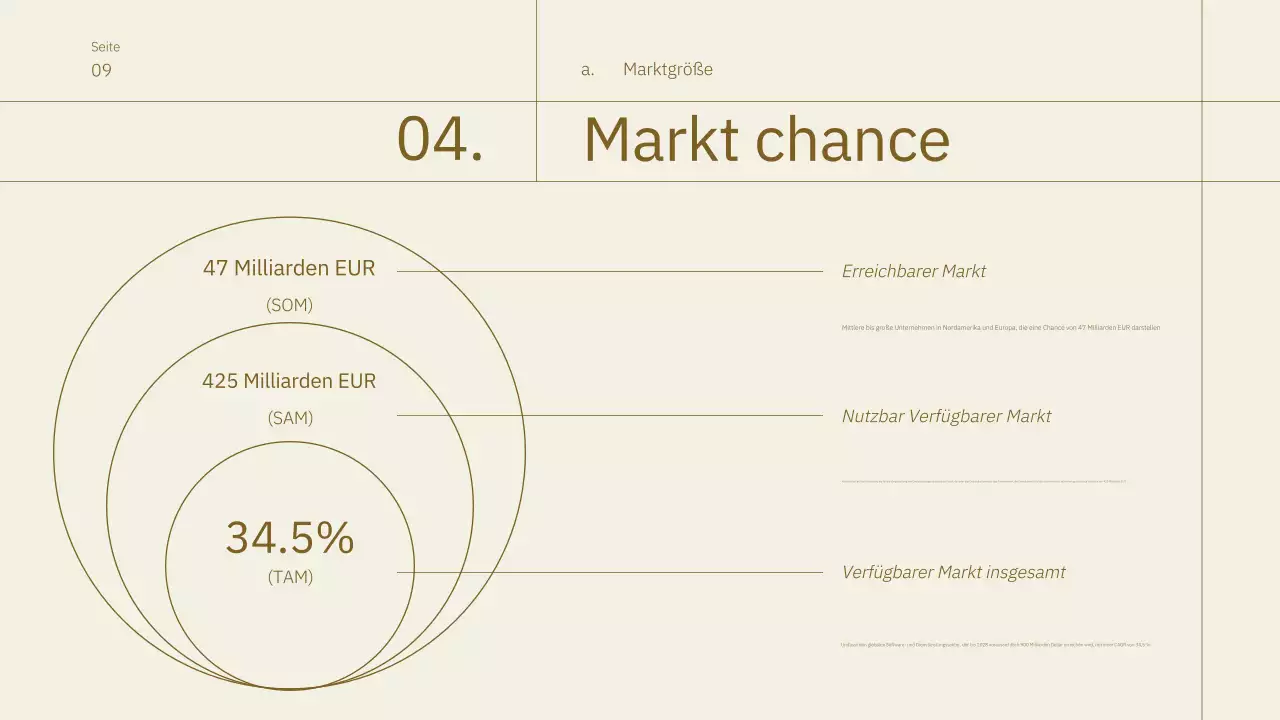 Minimalistische braune Stellplatzwerbung