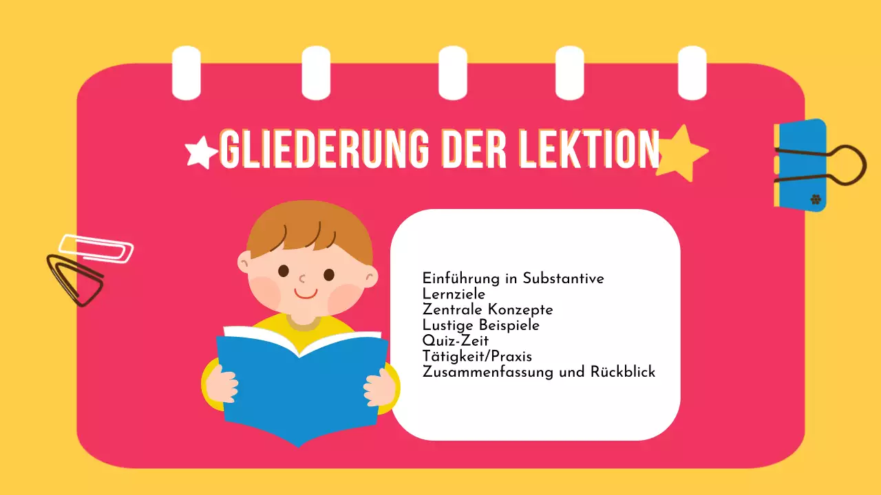 Spielerische Grammatik- und Substantivpräsentation für die Grundschule