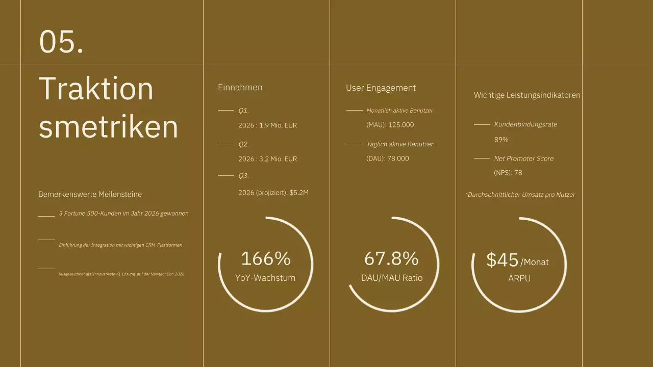 Minimalistische braune Stellplatzwerbung