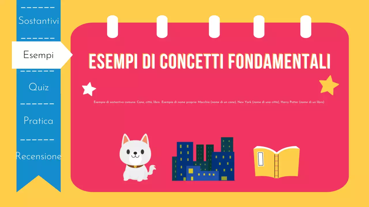 Presentazione ludica di grammatica e sostantivi per la scuola elementare