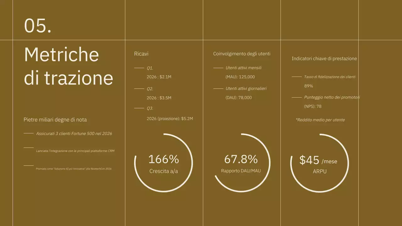 Promozione del passo minimalista marrone