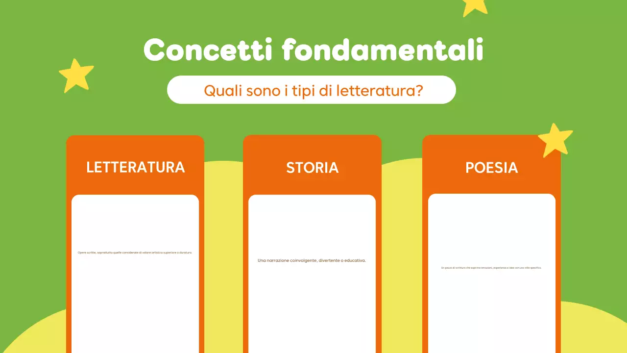 corso di letteratura verde semplice