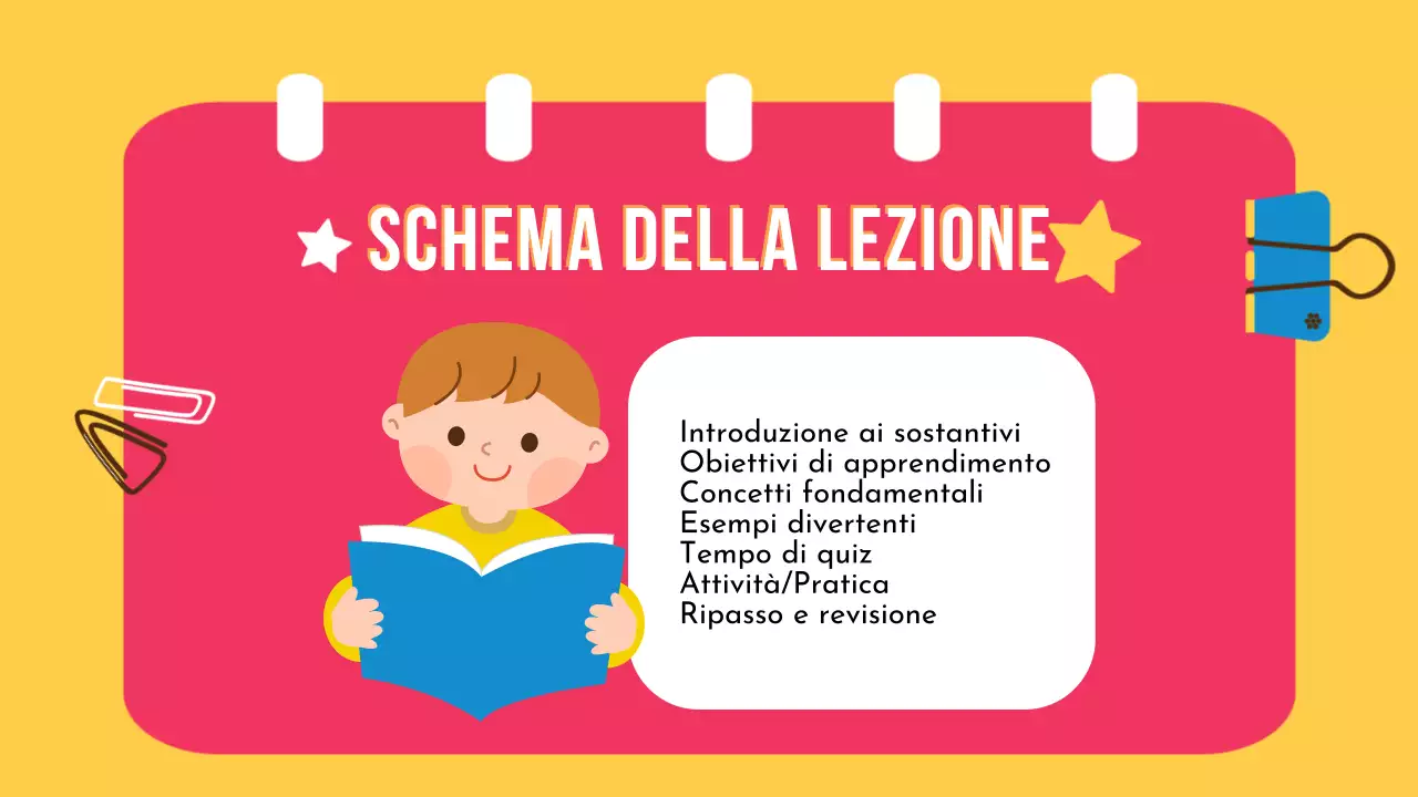 Presentazione ludica di grammatica e sostantivi per la scuola elementare