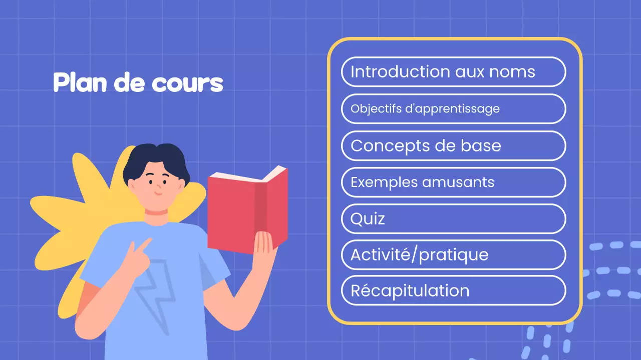 Présentation du cours de grammaire simple et de noms en bleu