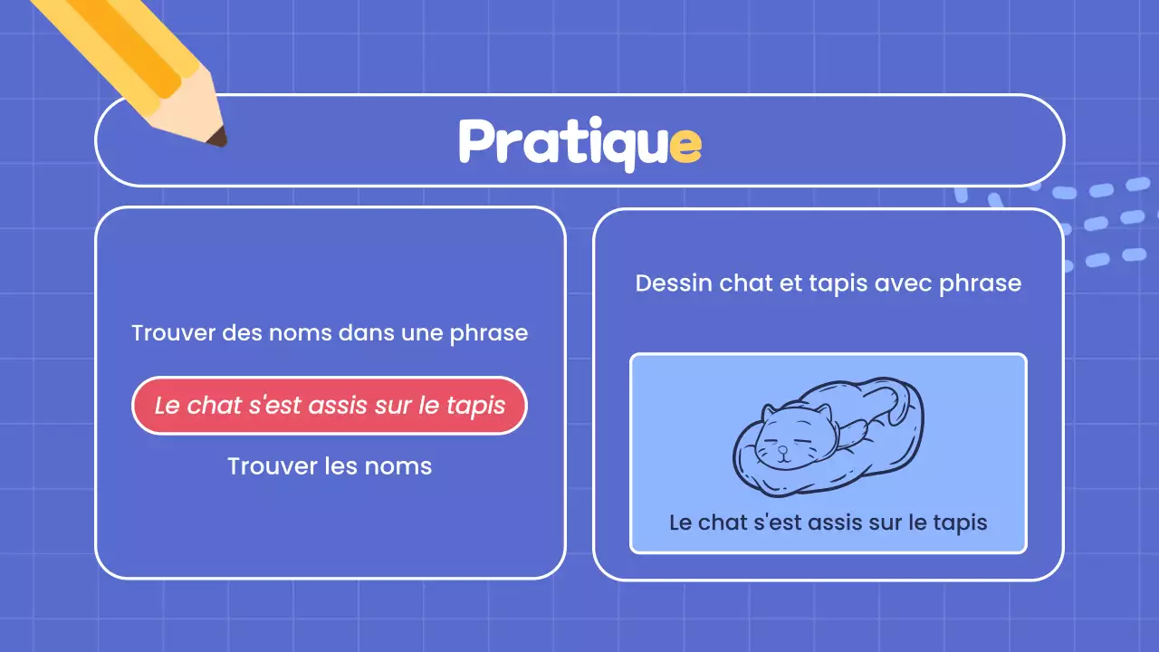 Présentation du cours de grammaire simple et de noms en bleu
