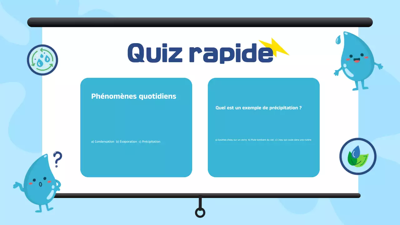 Illustration bleue et blanche du cycle de l'eau - Présentation du matériel pédagogique