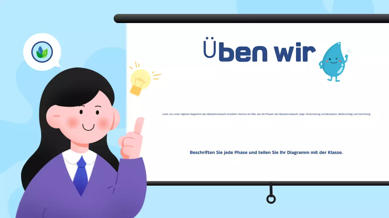 Blaue und weiße Illustration des Wasserkreislaufs - Präsentation der Unterrichtsmaterialien