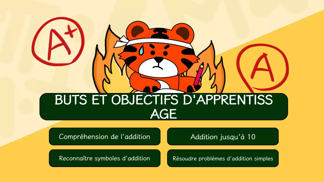 Illustration verte et jaune de la présentation du matériel de cours de mathématiques