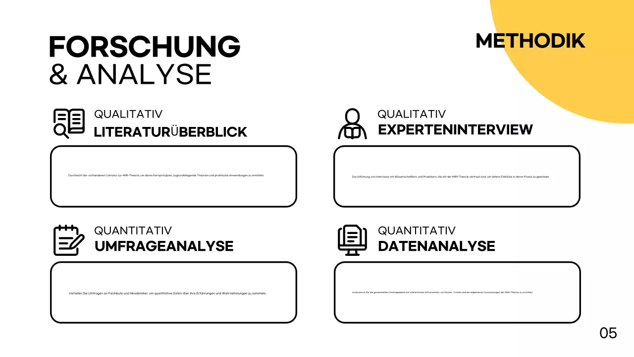 Weiß Gelb Einfach Modern Gruppenprojekt Präsentation