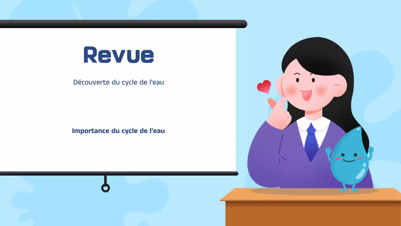 Illustration bleue et blanche du cycle de l'eau - Présentation du matériel pédagogique