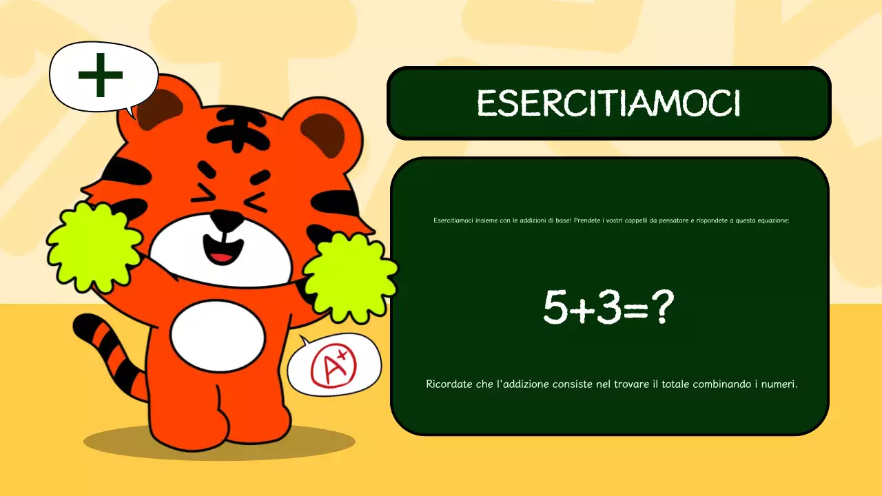 Presentazione del materiale didattico illustrativo di matematica verde e giallo