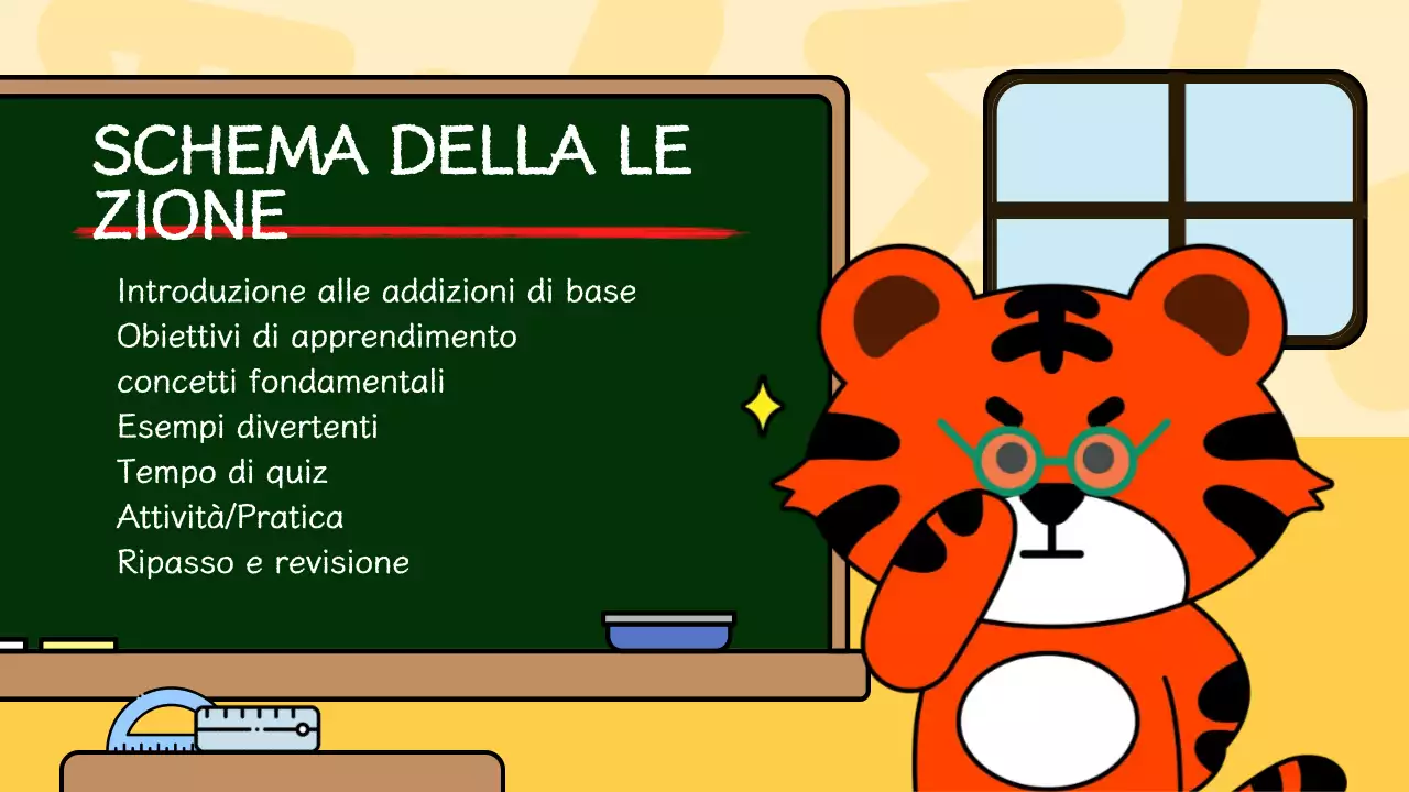 Presentazione del materiale didattico illustrativo di matematica verde e giallo