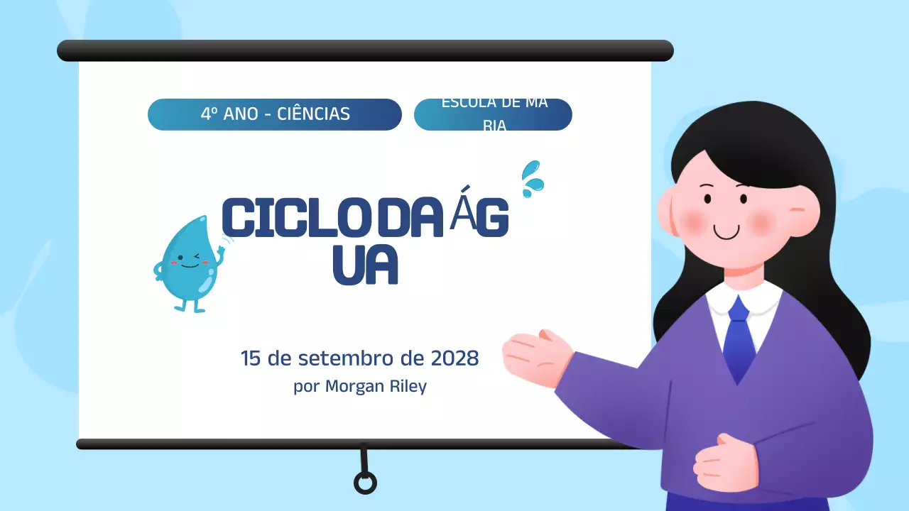 Apresentação de materiais de aula sobre o ciclo da água em azul e branco