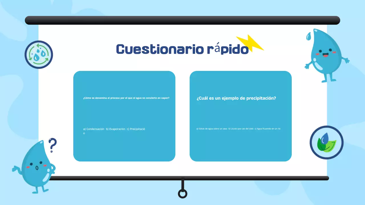 Presentación de materiales ilustrativos en blanco y azul sobre el ciclo del agua