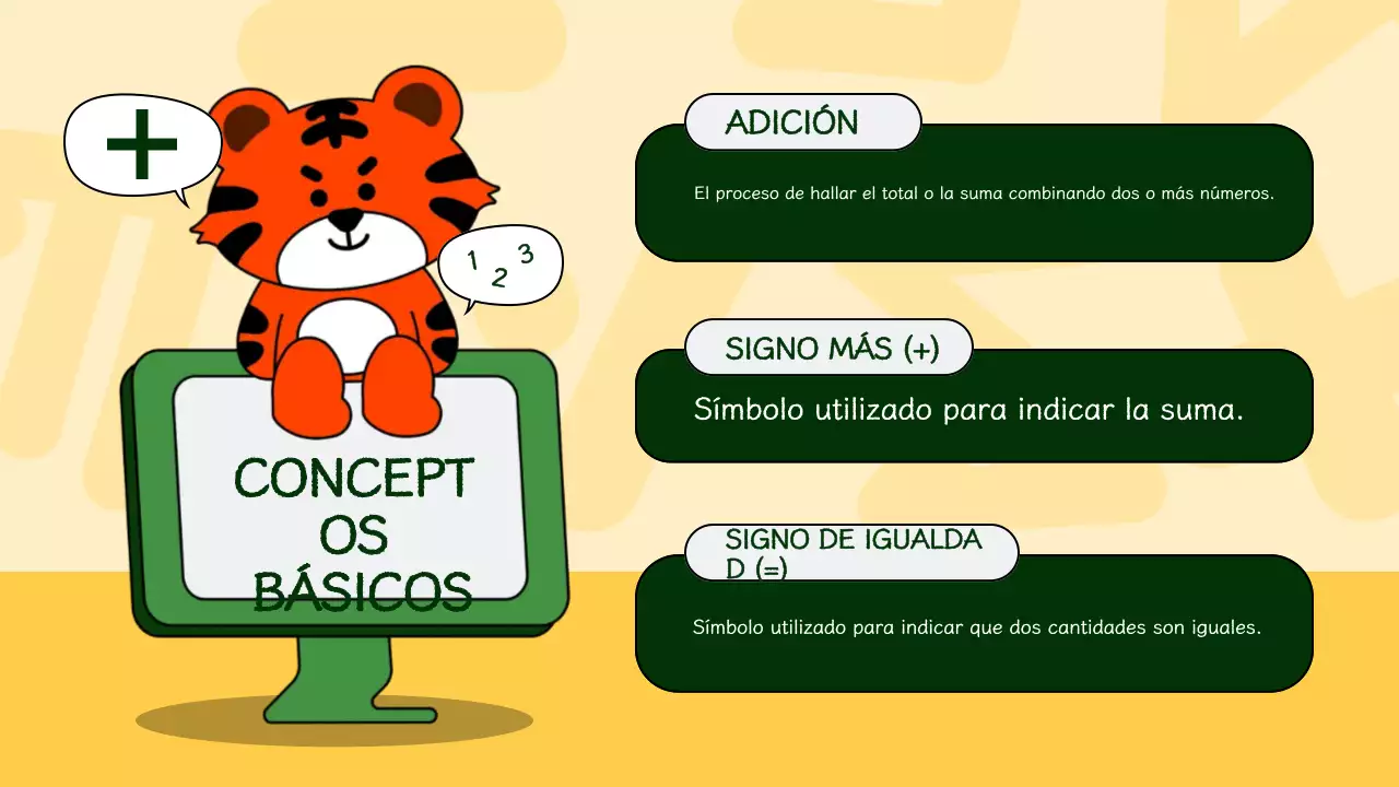 Presentación de materiales ilustrativos de la lección de matemáticas en verde y amarillo