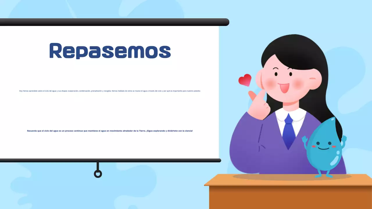 Presentación de materiales ilustrativos en blanco y azul sobre el ciclo del agua