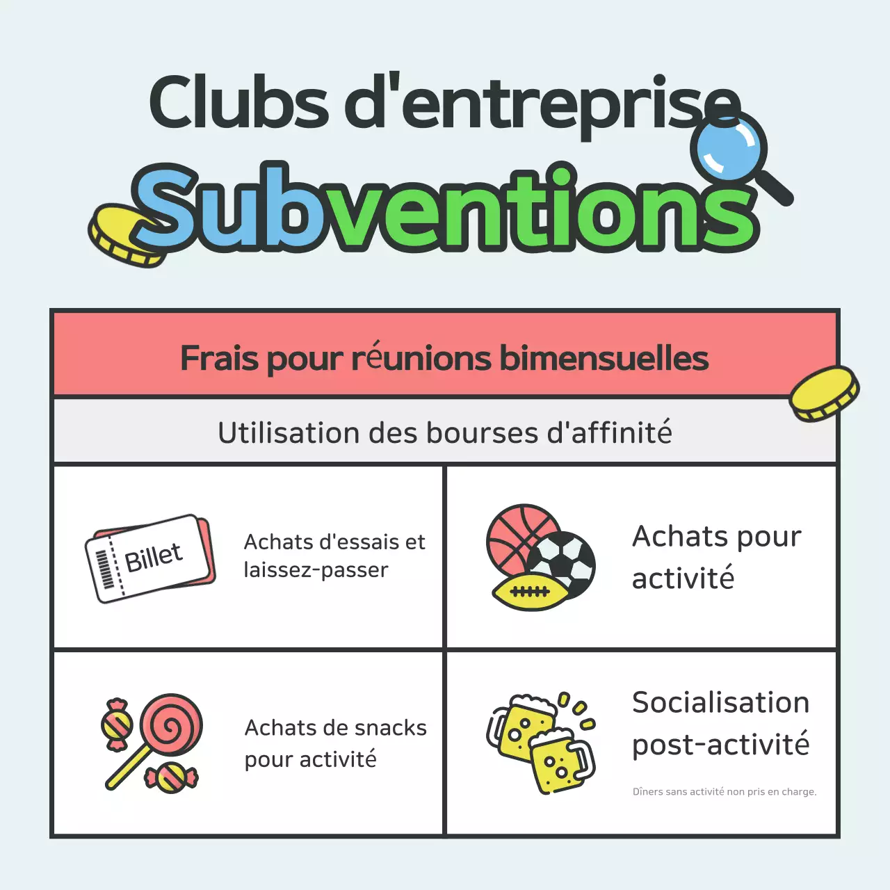 Recrutement pour un club bleu clair