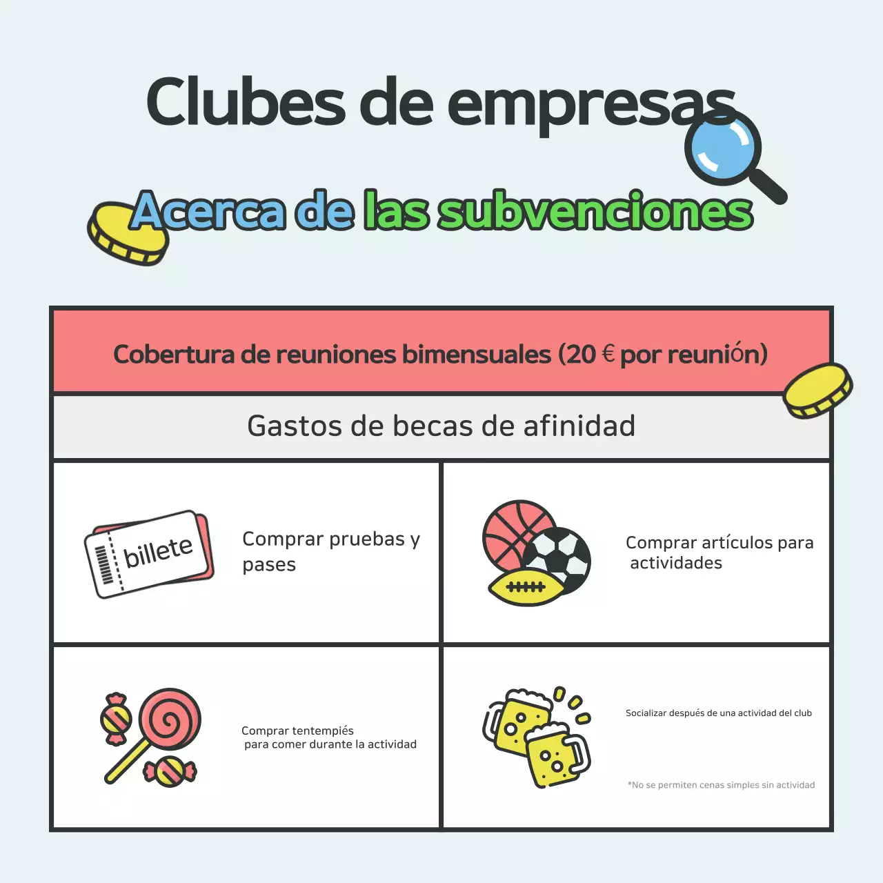 Reclutamiento para un club celeste