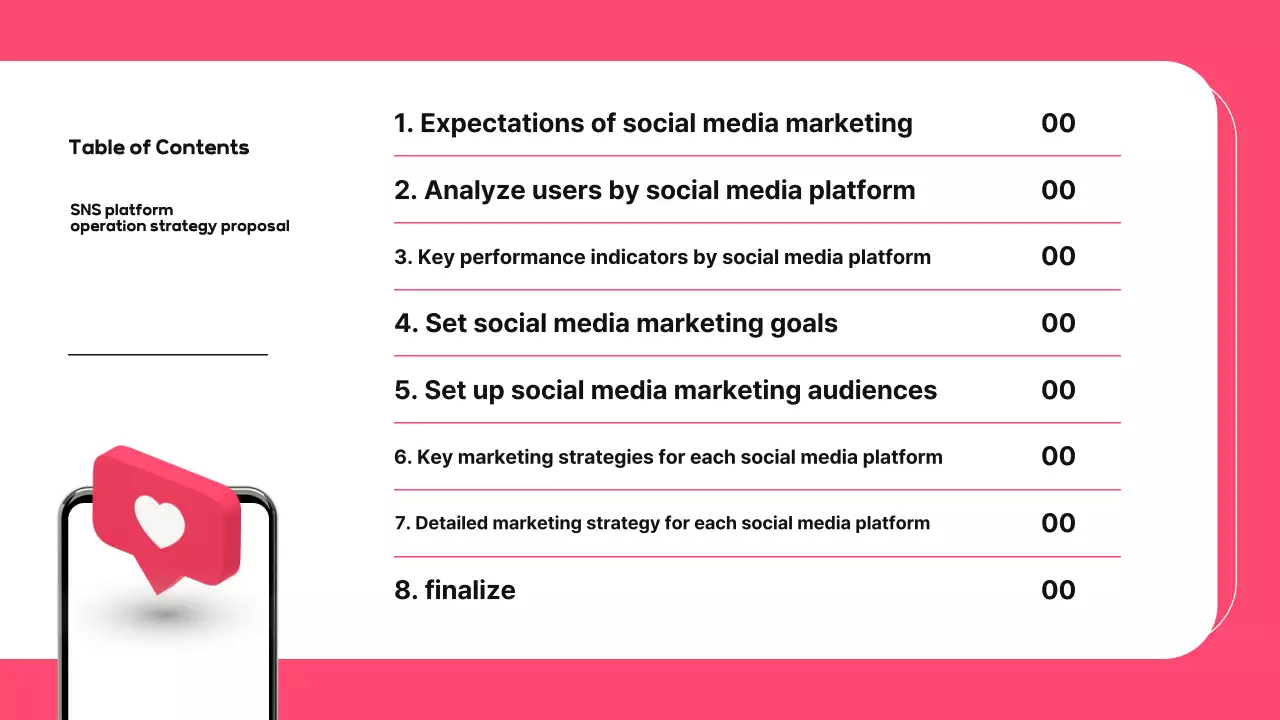 Proposta de redes sociais moderna cor-de-rosa