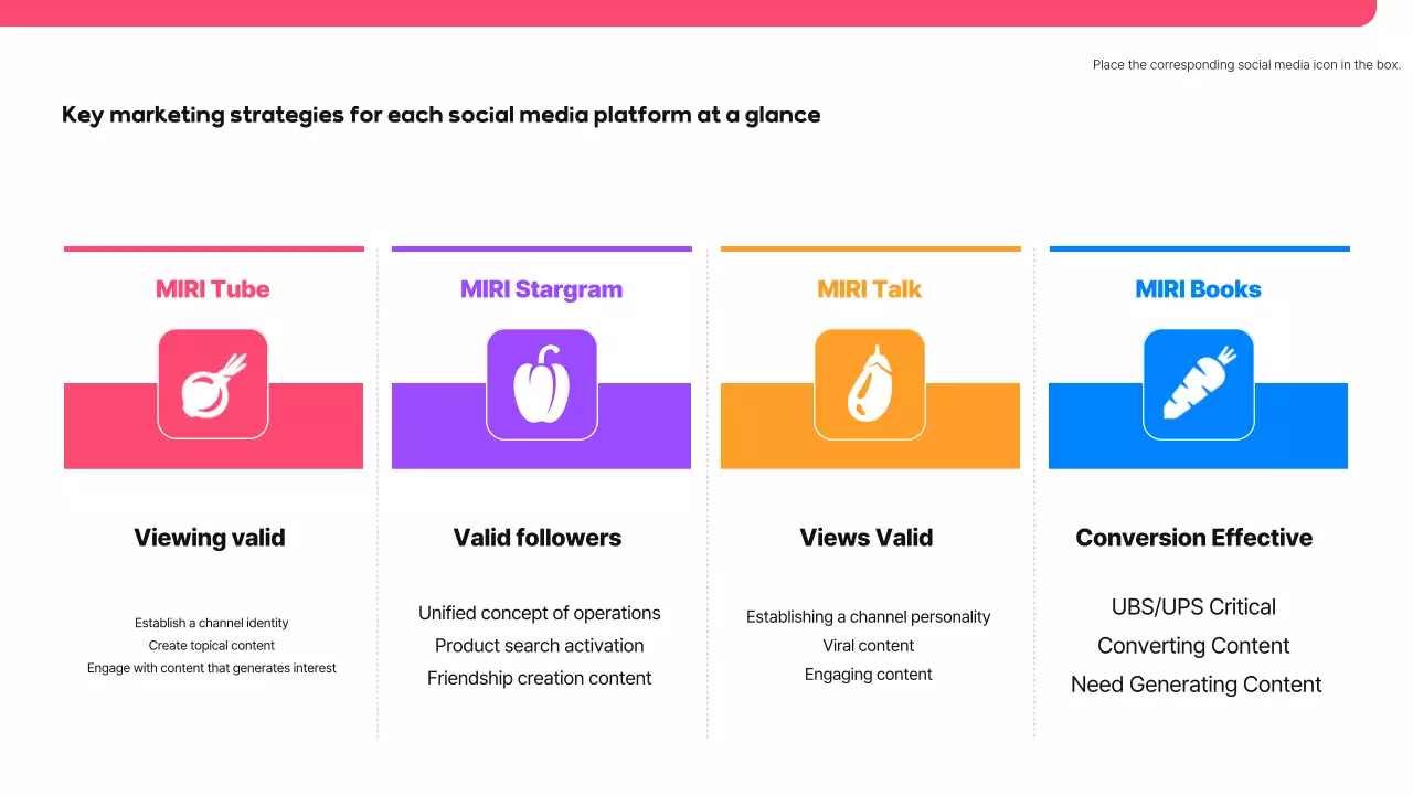 Proposta de redes sociais moderna cor-de-rosa