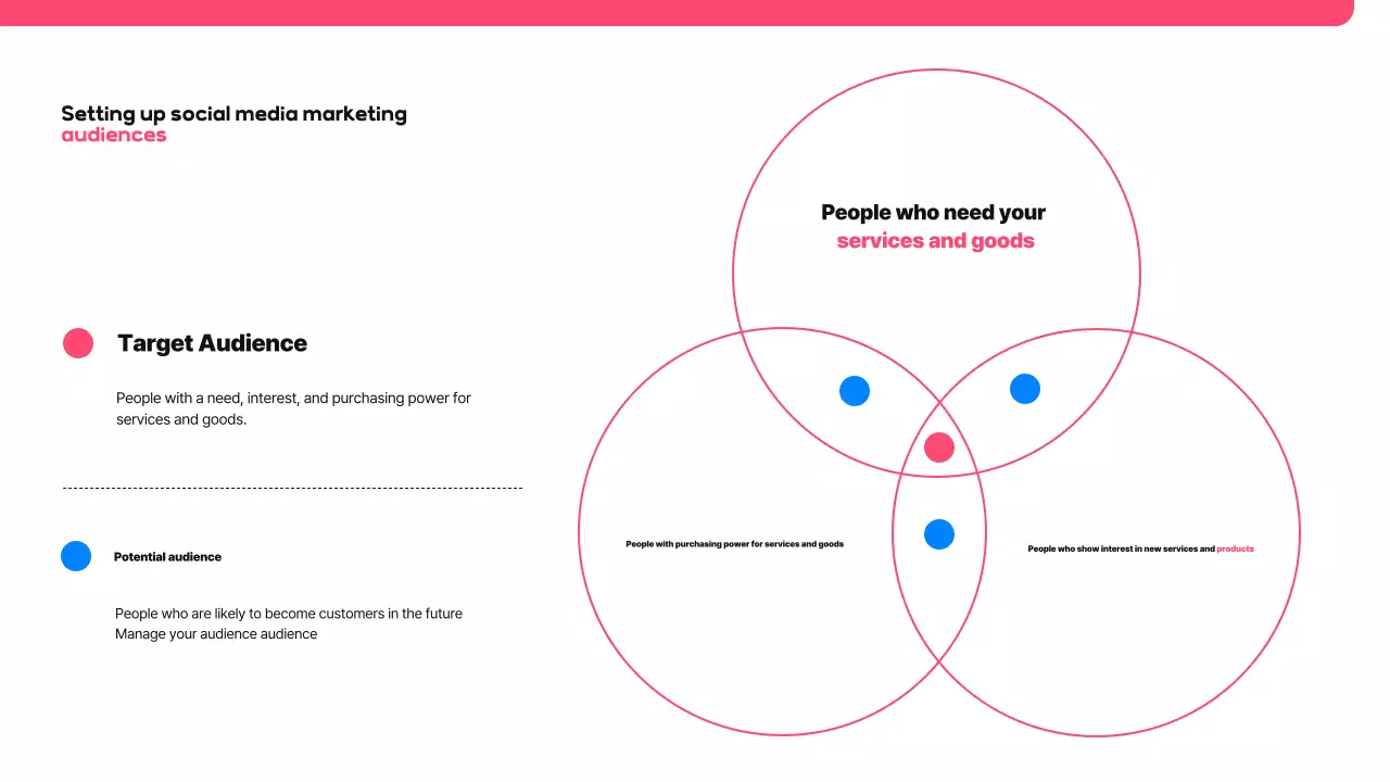 Proposta de redes sociais moderna cor-de-rosa