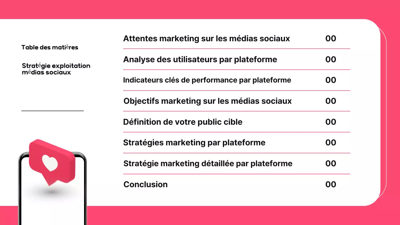 Proposition de média social moderne rose